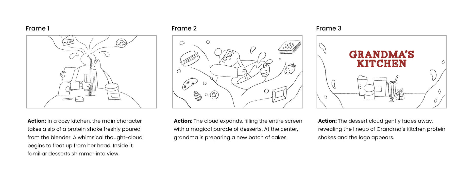 Grandma's Kitchen - Storyboard
