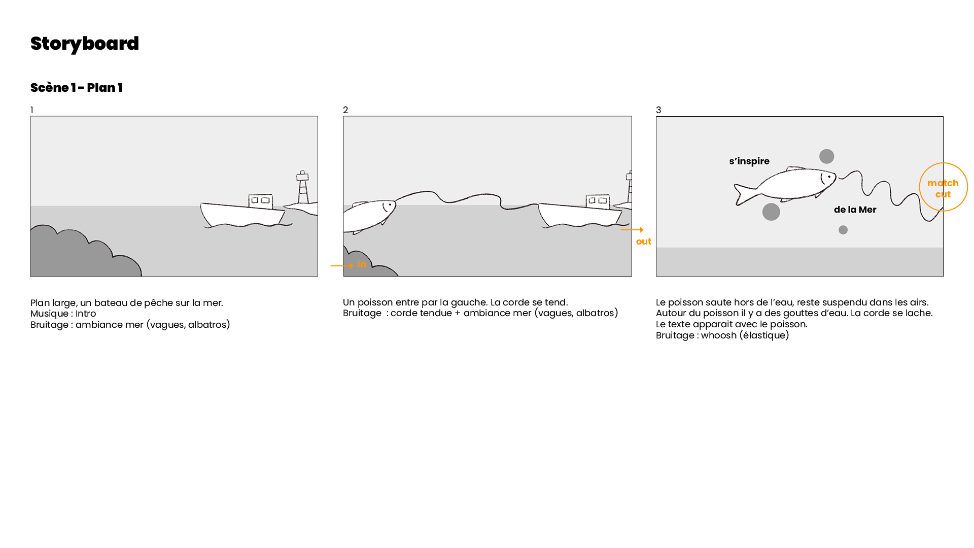 La Cantine - Storyboard Page 01