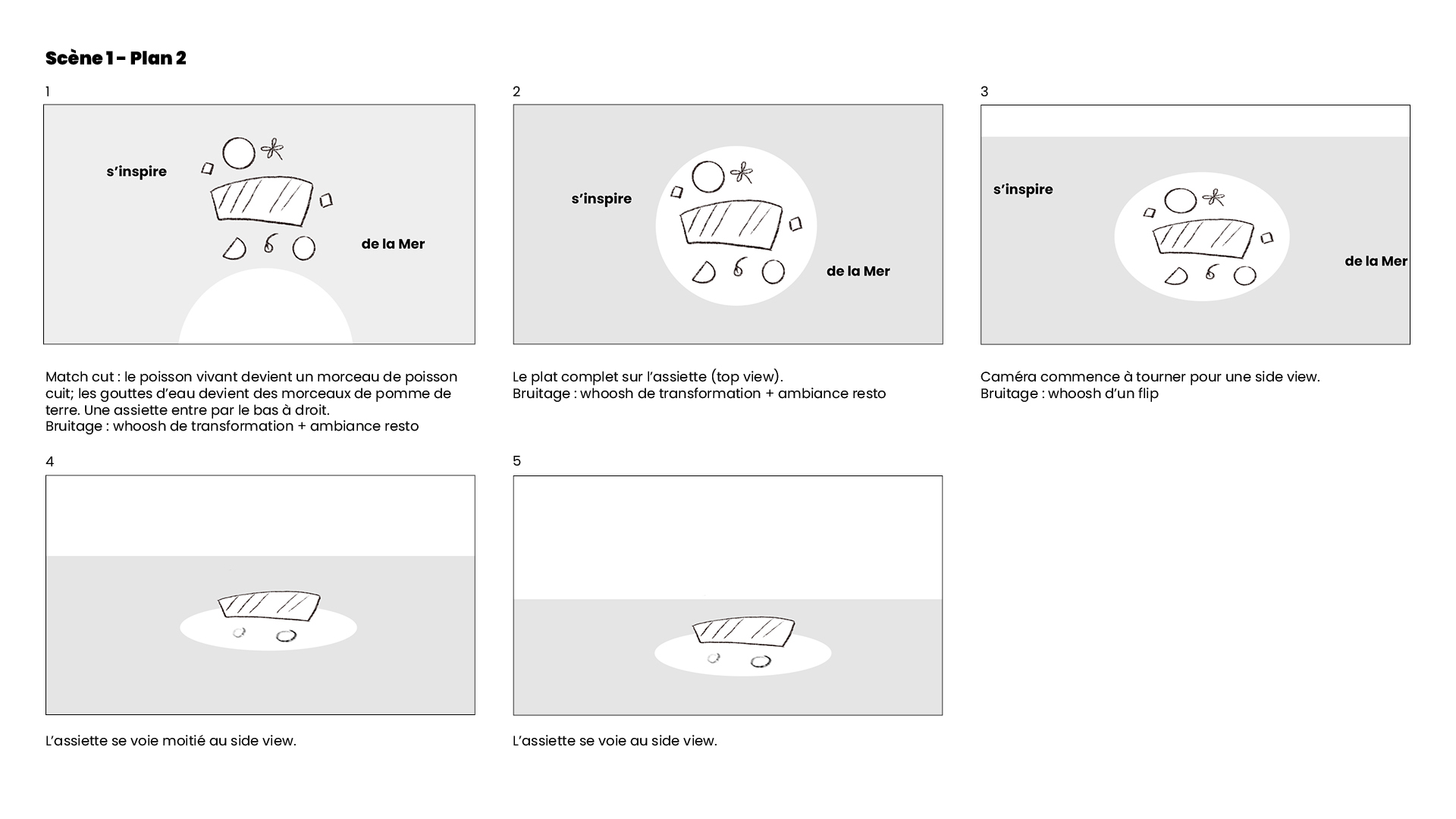 La Cantine - Storyboard Page 02