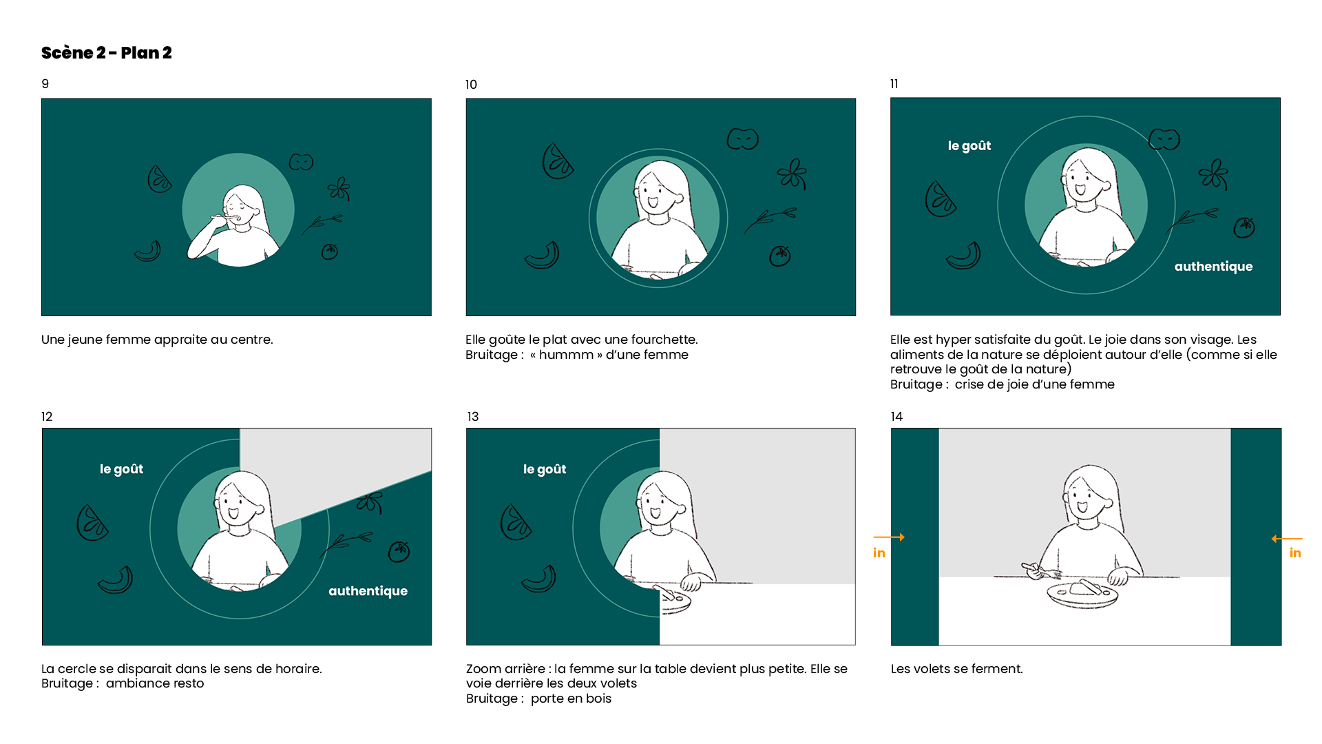 La Cantine - Storyboard Page 07